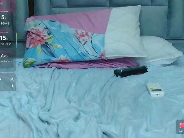 playfulcurvy — I get turned on by dominant people, dirty words, soft caresses on my legs and breasts