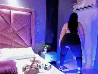 amandacruz on CamSoda 