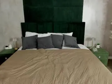 anastasize on Chaturbate 