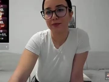 anayscaandy on Chaturbate 