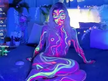 bella_stewartt — GOAL: Take off top [45 tokens remaining] PVT OPEN! Hello! I have playful mood and I want to do a HOT SHOW for you! #new #smalltits #skinny #18 #teen