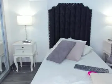 danna__ortiz on Chaturbate 