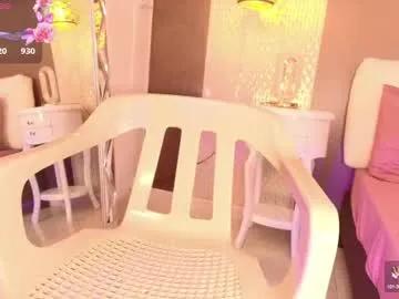 dannadoll69 on Chaturbate 