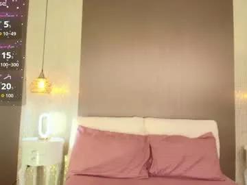 dannadoll69 on Chaturbate 