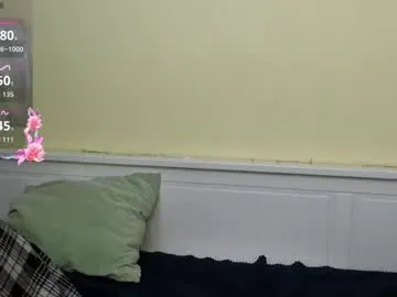 gemmafulwood on Chaturbate 