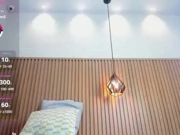 isisleroy on Chaturbate 