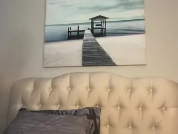 jessicaparkerrr on Chaturbate 