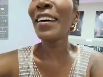 kimmturner on Chaturbate 