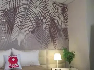 lolaprise on Chaturbate 