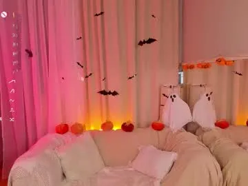 milliminimouse on Chaturbate 