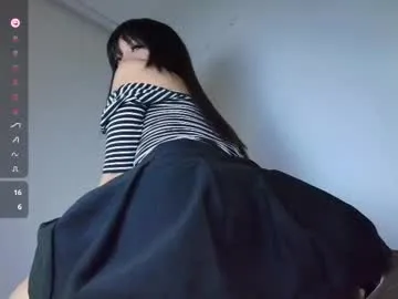 pvssi_ on Chaturbate 