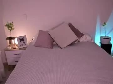 sw_sofi on Chaturbate