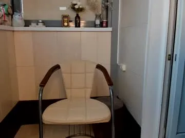 sweetteets24 on Chaturbate 