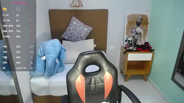ARYAMORGAN1 on StripChat 