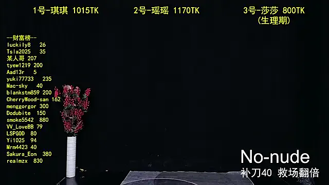 yaoyao168 on StripChat 